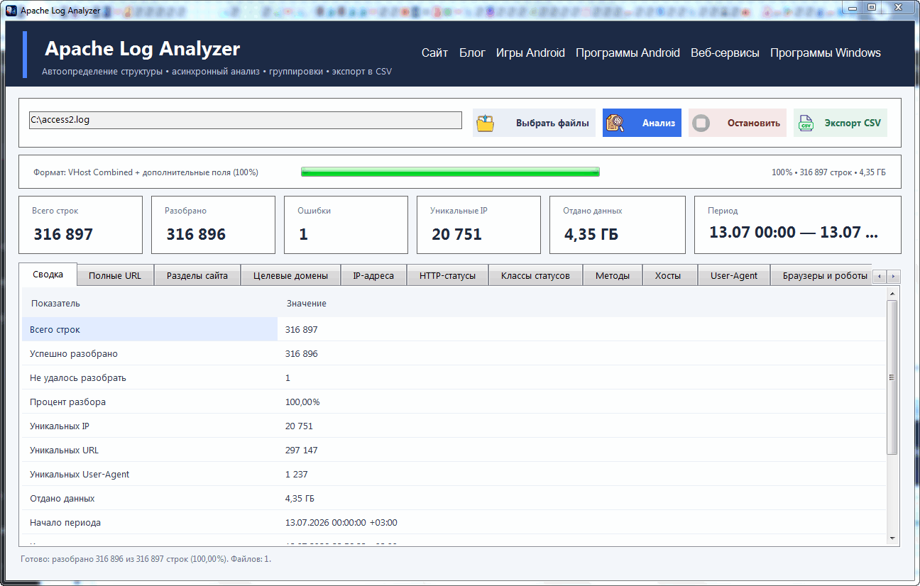 Apache Log Analyzer - удобная программа для анализа логов сайта