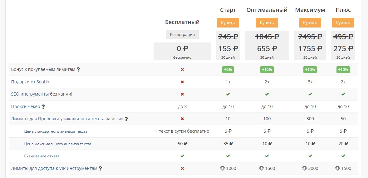 снижение цен